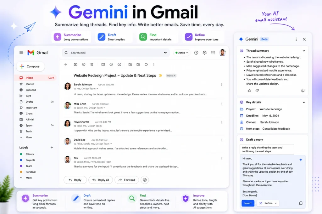 gemini in gmail